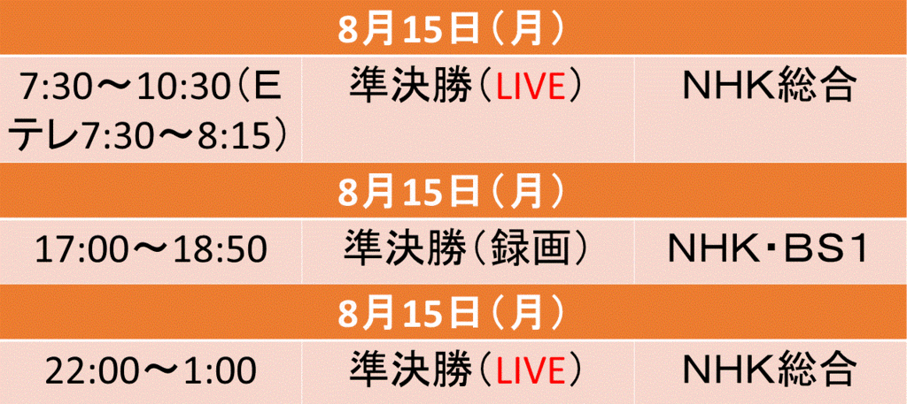 f:id:akatsuki_18:20160726113556g:plain