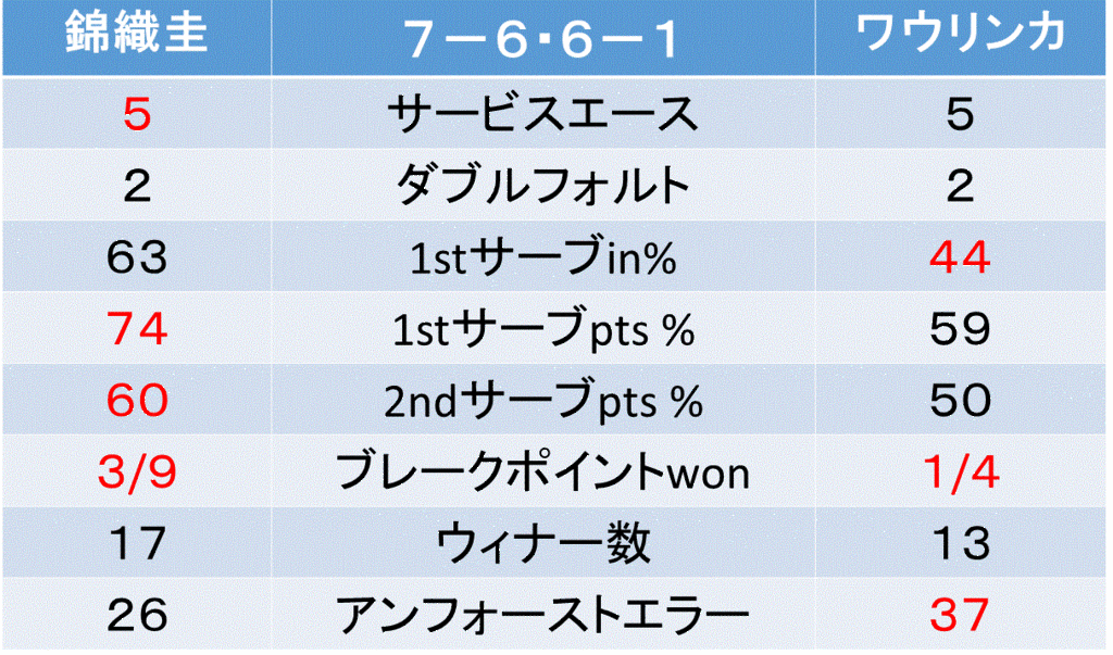 f:id:akatsuki_18:20160731073312g:plain