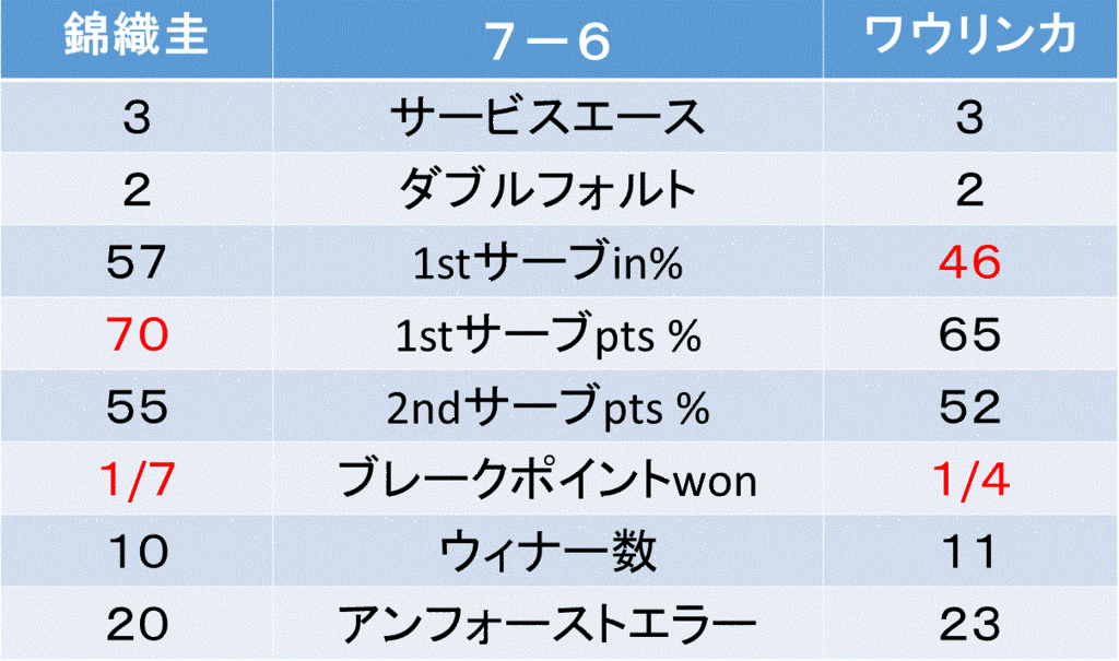 f:id:akatsuki_18:20160731073755g:plain