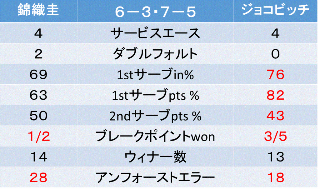f:id:akatsuki_18:20160801081101g:plain