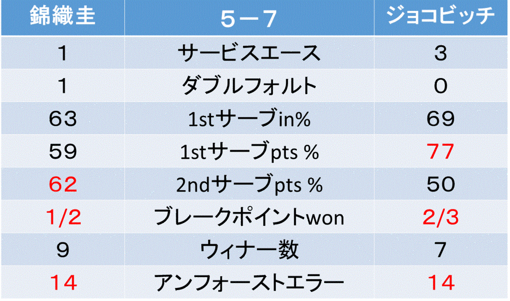 f:id:akatsuki_18:20160801082635g:plain