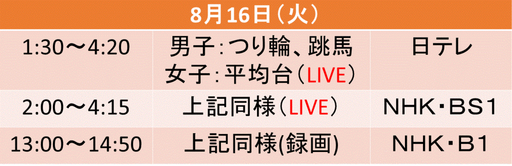 f:id:akatsuki_18:20160802184621g:plain f:id:akatsuki_18:20160802184621g:plain