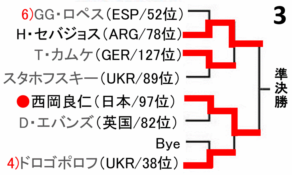 f:id:akatsuki_18:20160805194839g:plain