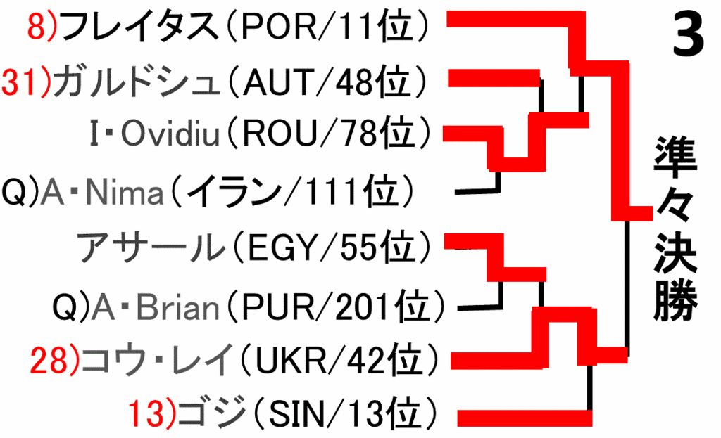 f:id:akatsuki_18:20160809064633g:plain