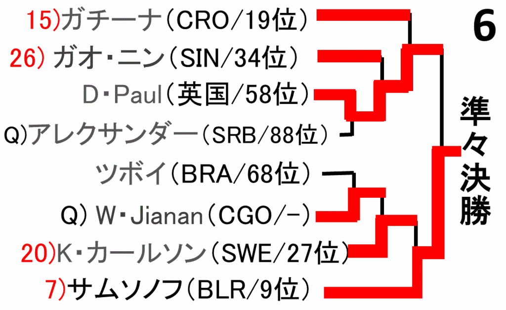 f:id:akatsuki_18:20160809122806g:plain