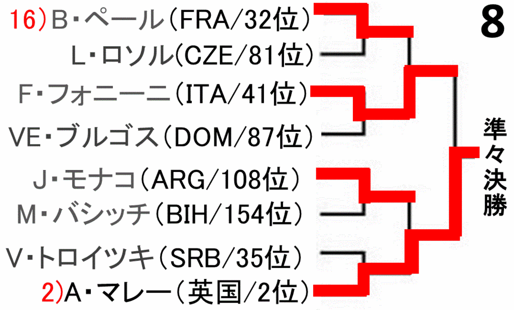 f:id:akatsuki_18:20160812041233g:plain f:id:akatsuki_18:20160812041233g:plain