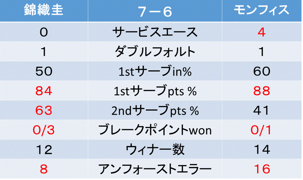 f:id:akatsuki_18:20160813084507g:plain