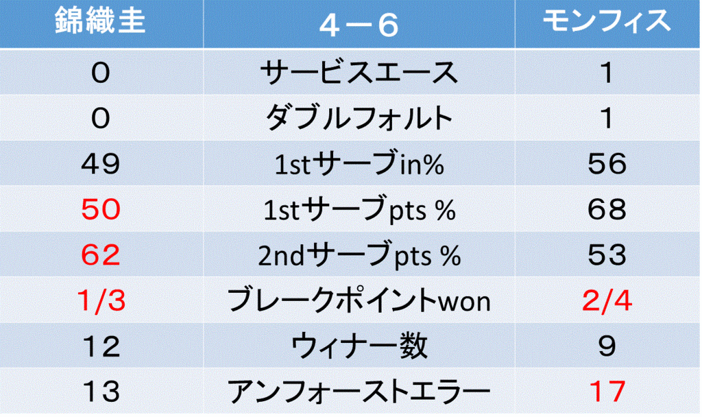 f:id:akatsuki_18:20160813084522g:plain