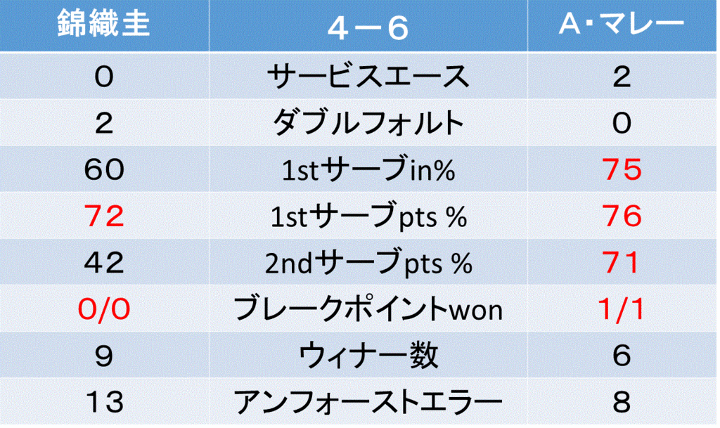 f:id:akatsuki_18:20160814024256g:plain