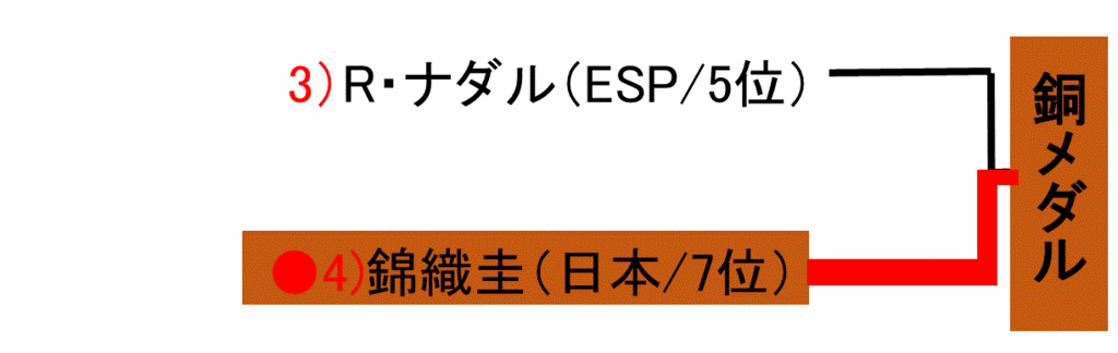 f:id:akatsuki_18:20160815052815g:plain f:id:akatsuki_18:20160815052815g:plain