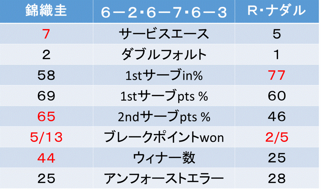f:id:akatsuki_18:20160815054355g:plain f:id:akatsuki_18:20160815054355g:plain