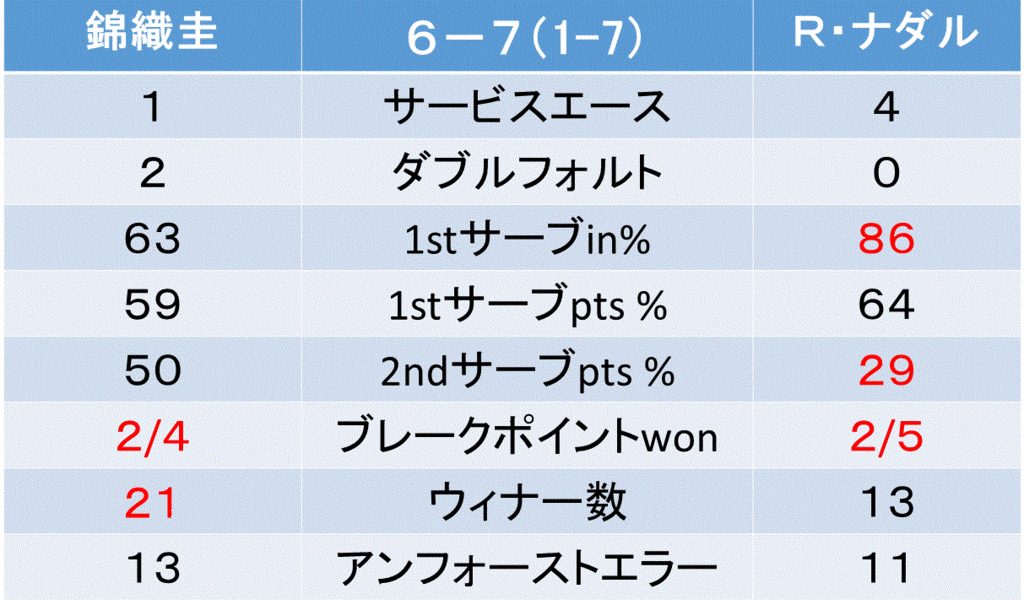 f:id:akatsuki_18:20160815064128g:plain f:id:akatsuki_18:20160815064128g:plain