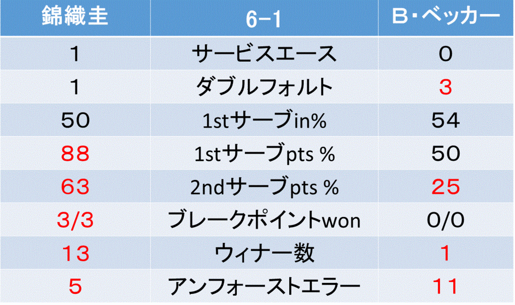 f:id:akatsuki_18:20160831042652g:plain f:id:akatsuki_18:20160831042652g:plain