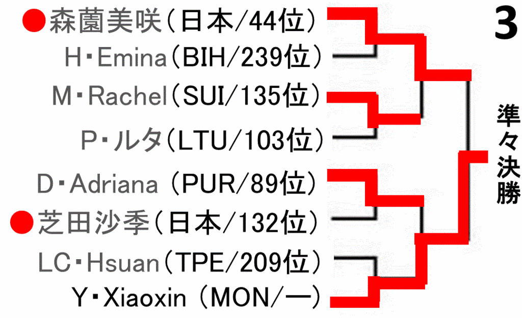 f:id:akatsuki_18:20160903192906g:plain