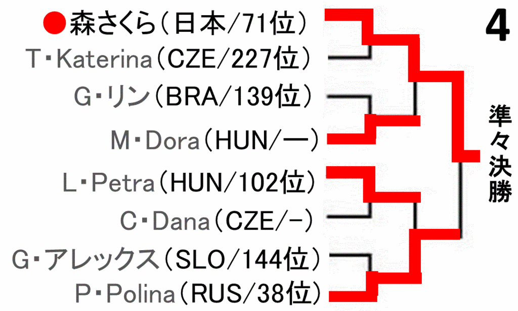 f:id:akatsuki_18:20160903192917g:plain