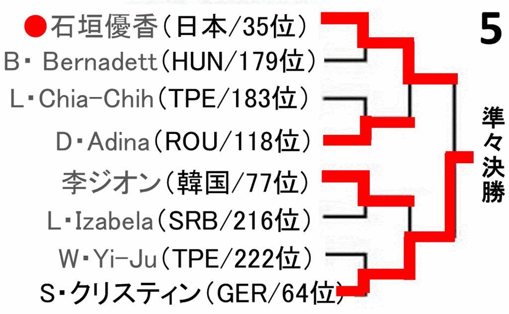 f:id:akatsuki_18:20160903202427g:plain