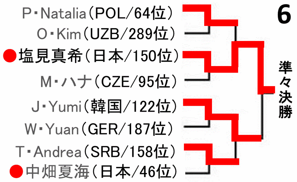 f:id:akatsuki_18:20160903202430g:plain