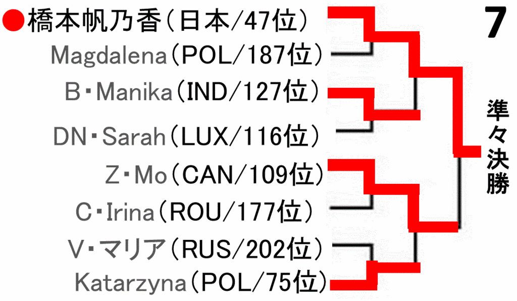 f:id:akatsuki_18:20160903202435g:plain