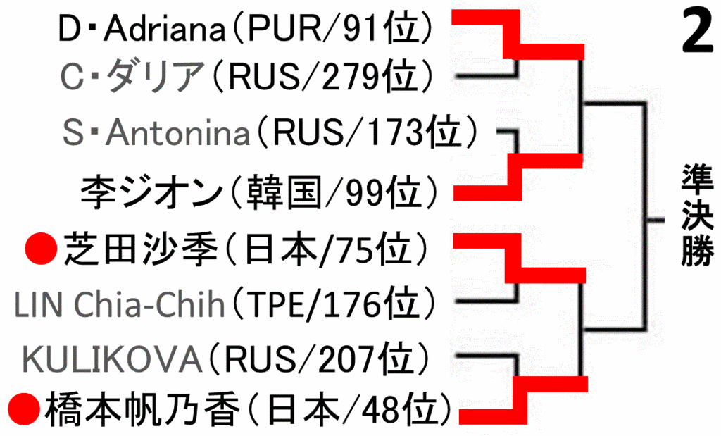 f:id:akatsuki_18:20160909231915g:plain
