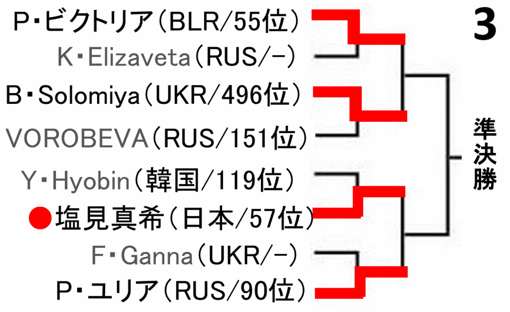 f:id:akatsuki_18:20160909231918g:plain