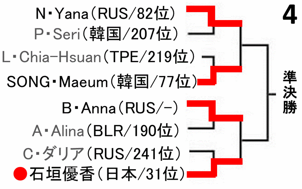 f:id:akatsuki_18:20160909231922g:plain
