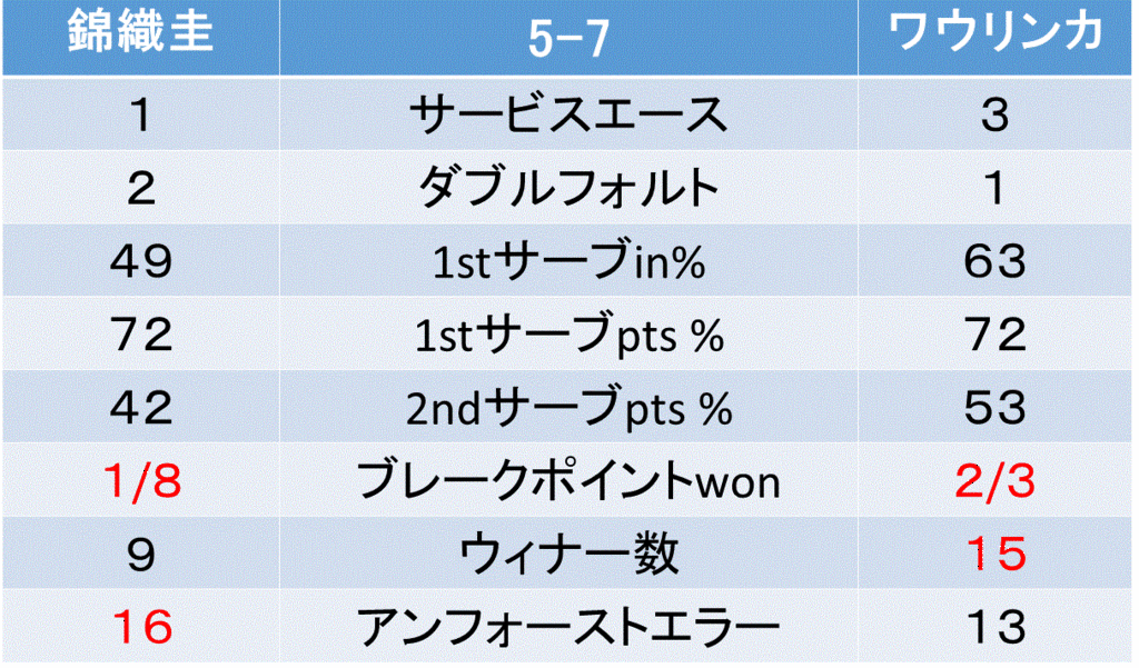 f:id:akatsuki_18:20160910123440g:plain