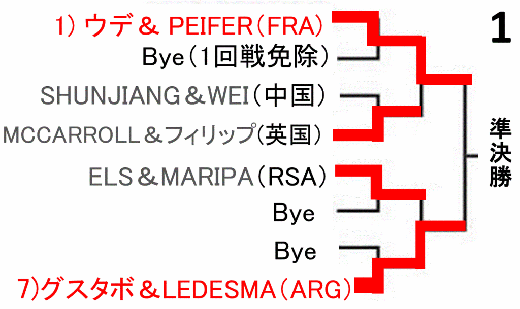 f:id:akatsuki_18:20160912104749g:plain