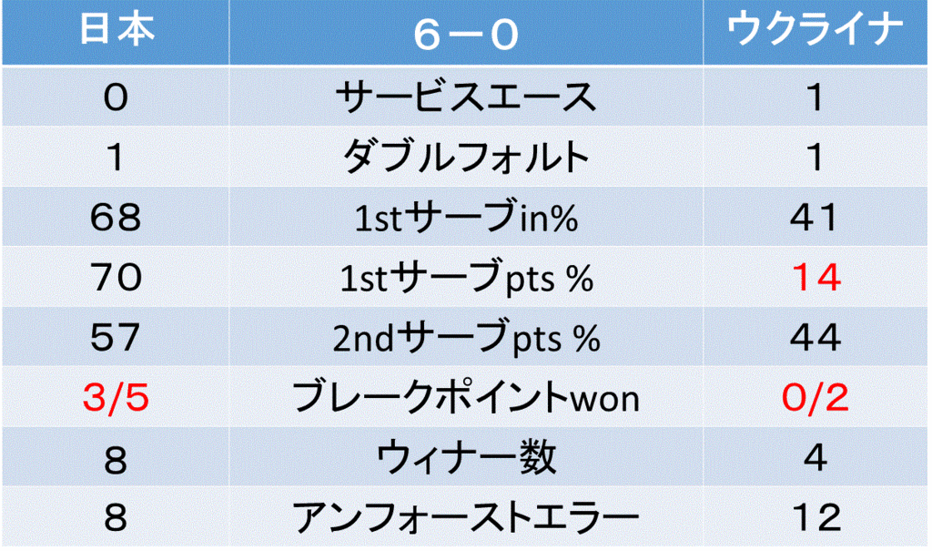f:id:akatsuki_18:20160917143207g:plain