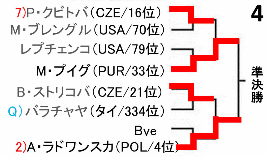 f:id:akatsuki_18:20160921233149g:plain