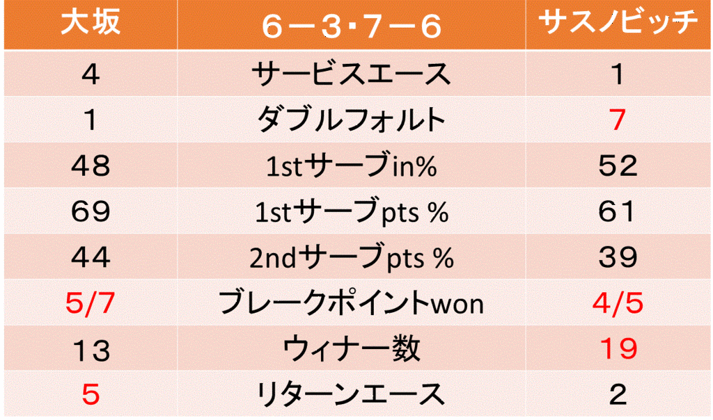 f:id:akatsuki_18:20160923185739g:plain