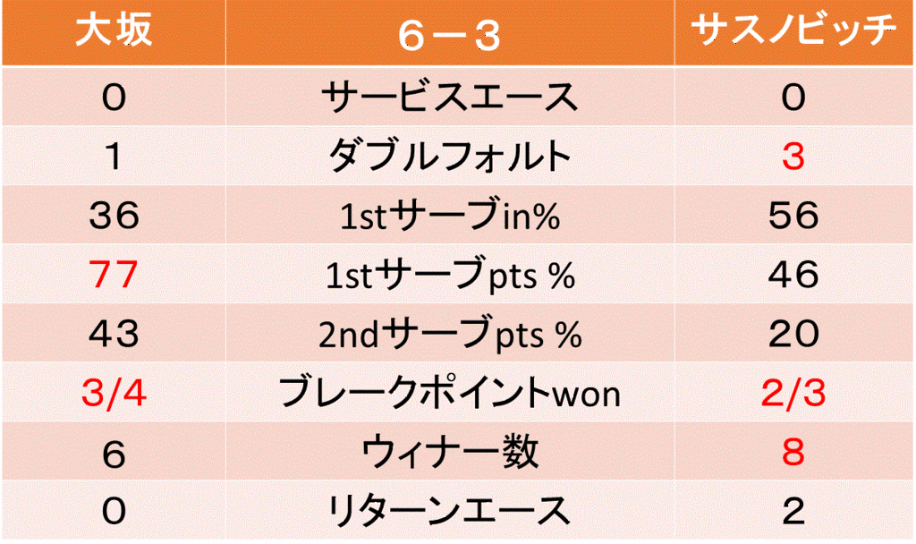 f:id:akatsuki_18:20160923191629g:plain
