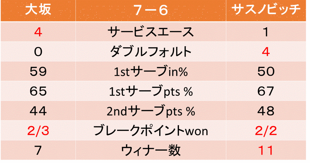 f:id:akatsuki_18:20160923191654g:plain