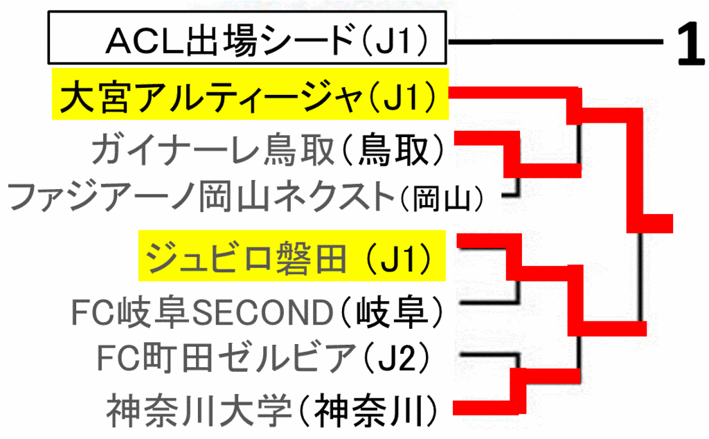 f:id:akatsuki_18:20160924141246g:plain f:id:akatsuki_18:20160924141246g:plain