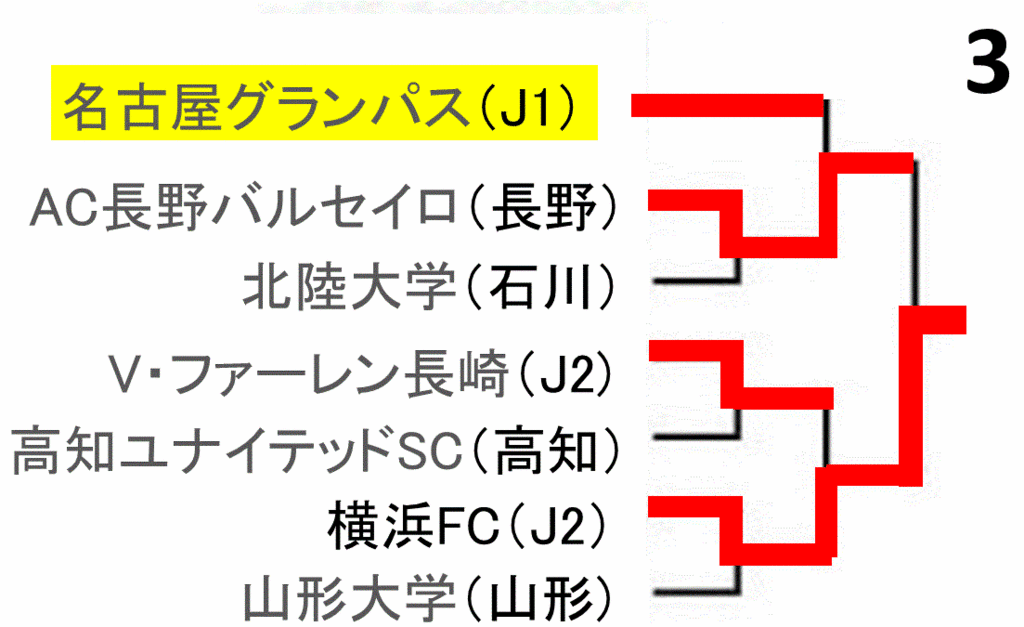 f:id:akatsuki_18:20160924141258g:plain f:id:akatsuki_18:20160924141258g:plain