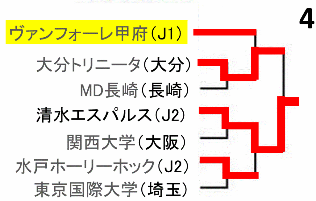 f:id:akatsuki_18:20160924141302g:plain f:id:akatsuki_18:20160924141302g:plain