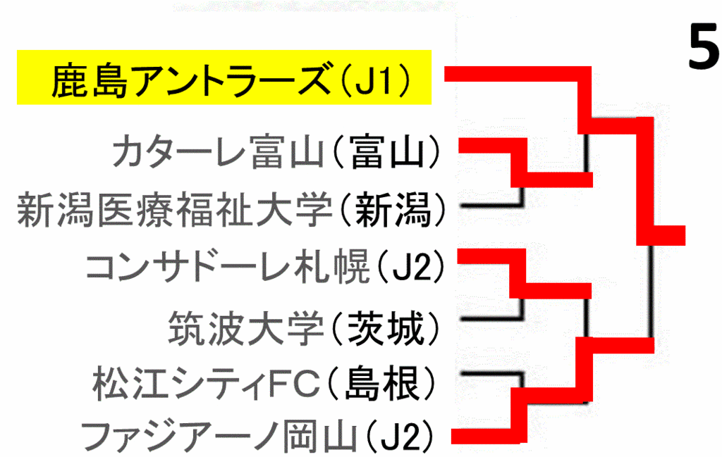 f:id:akatsuki_18:20160924141305g:plain f:id:akatsuki_18:20160924141305g:plain