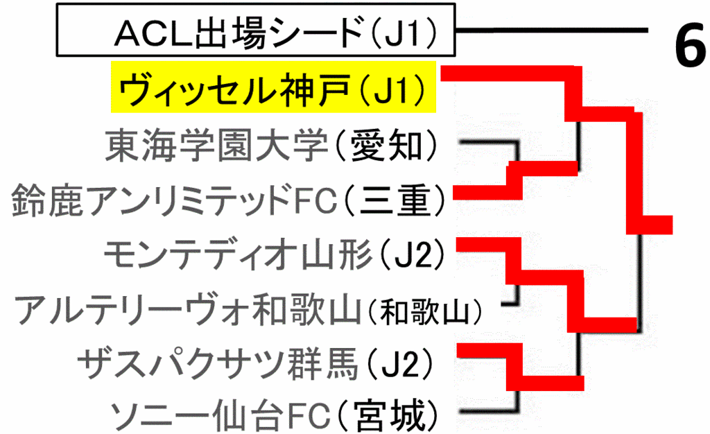 f:id:akatsuki_18:20160924141308g:plain f:id:akatsuki_18:20160924141308g:plain