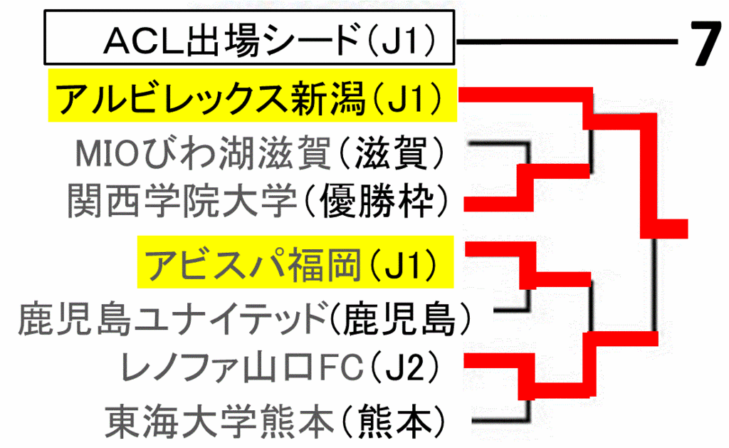 f:id:akatsuki_18:20160924141311g:plain f:id:akatsuki_18:20160924141311g:plain