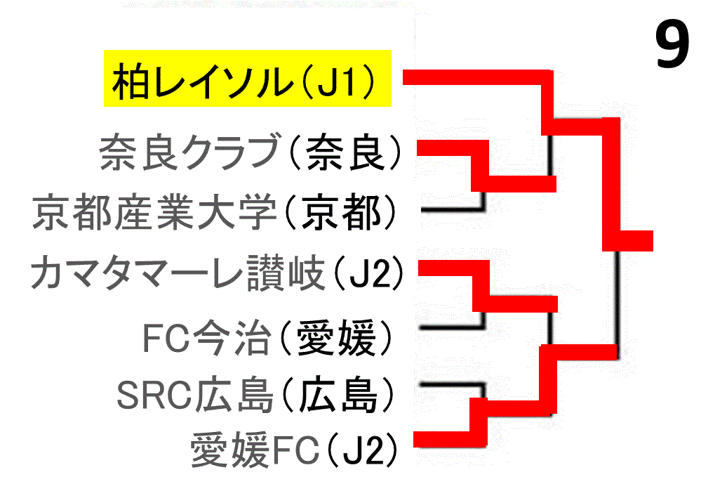 f:id:akatsuki_18:20160924141319g:plain f:id:akatsuki_18:20160924141319g:plain