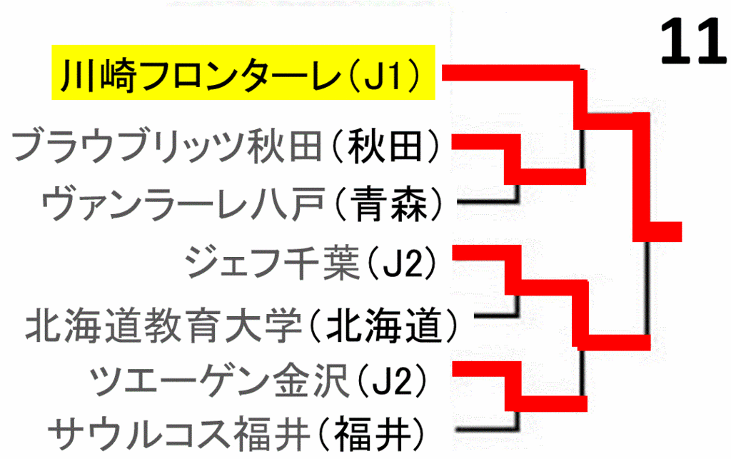 f:id:akatsuki_18:20160924141325g:plain f:id:akatsuki_18:20160924141325g:plain