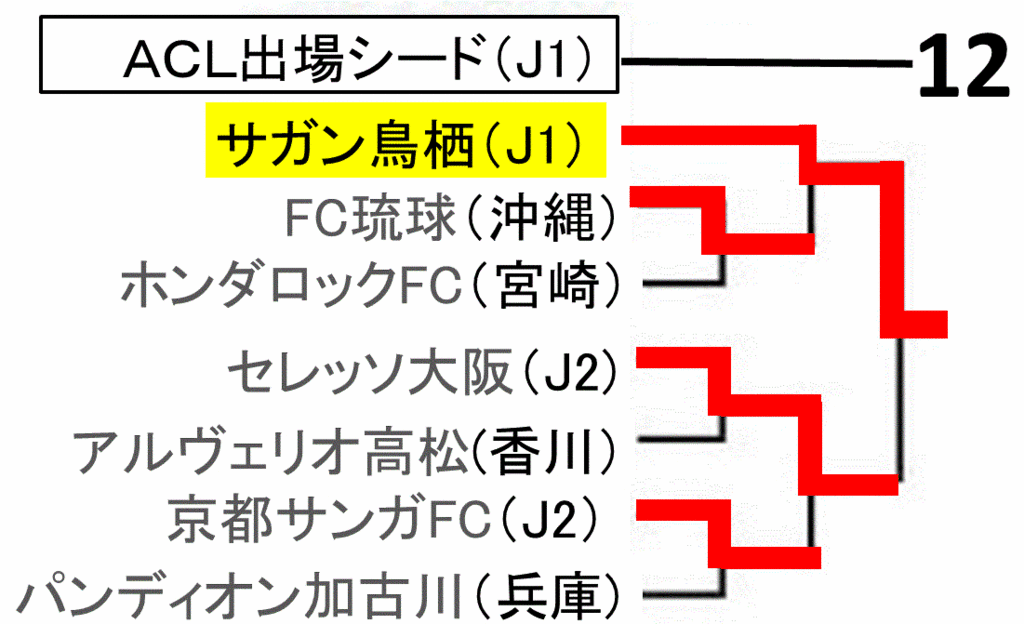 f:id:akatsuki_18:20160924141328g:plain f:id:akatsuki_18:20160924141328g:plain