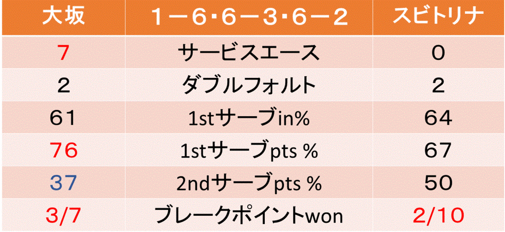 f:id:akatsuki_18:20160924181726g:plain
