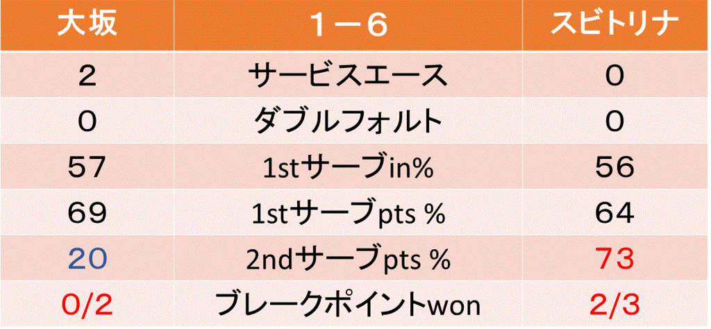 f:id:akatsuki_18:20160924182929g:plain