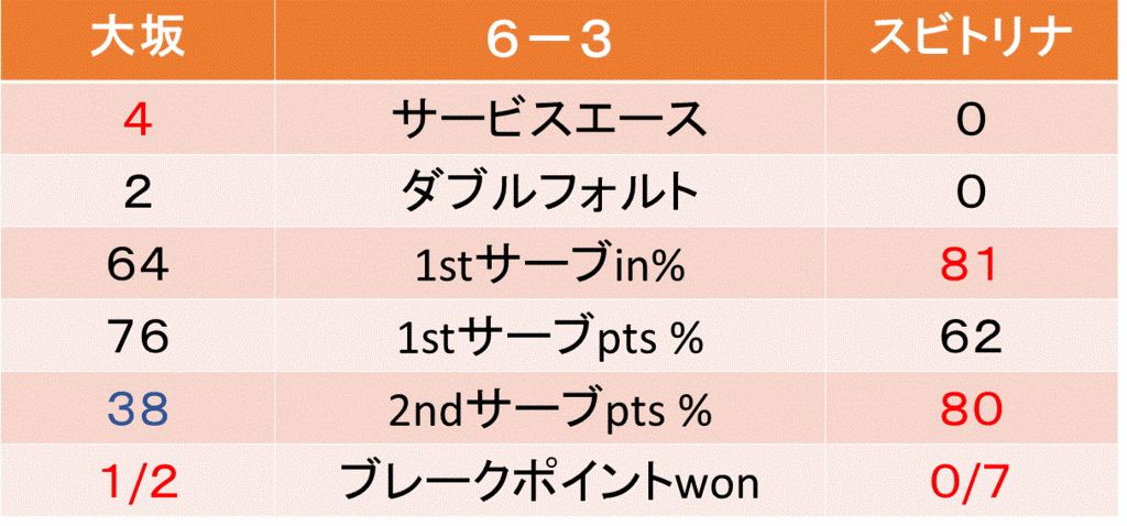 f:id:akatsuki_18:20160924182947g:plain