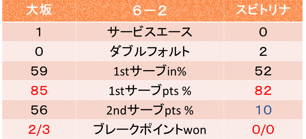 f:id:akatsuki_18:20160924183625g:plain