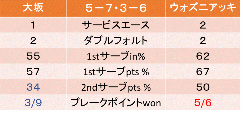 f:id:akatsuki_18:20160925152104g:plain