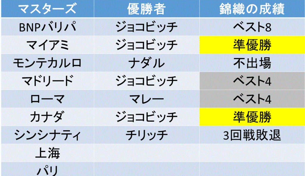 f:id:akatsuki_18:20161003135015g:plain f:id:akatsuki_18:20161003135015g:plain
