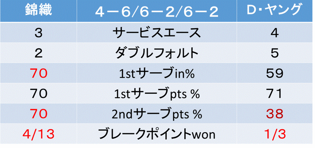 f:id:akatsuki_18:20161003205950g:plain