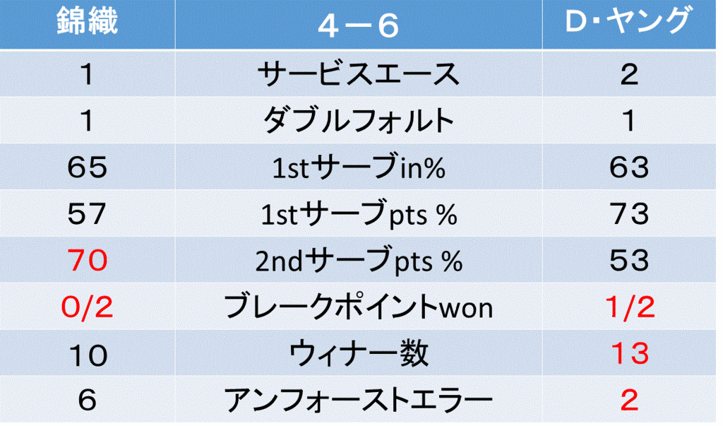 f:id:akatsuki_18:20161003212338g:plain