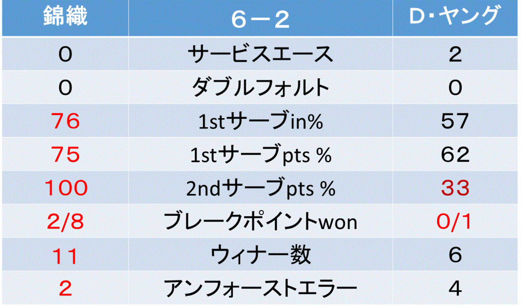 f:id:akatsuki_18:20161003212403g:plain